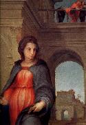 Andrea del Sarto Announce in detail USA oil painting artist